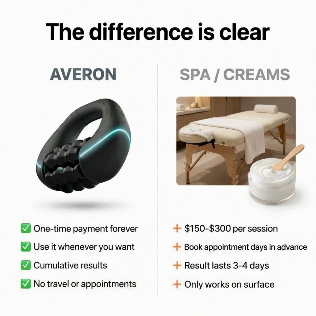 Averon SmoothRoll Pro