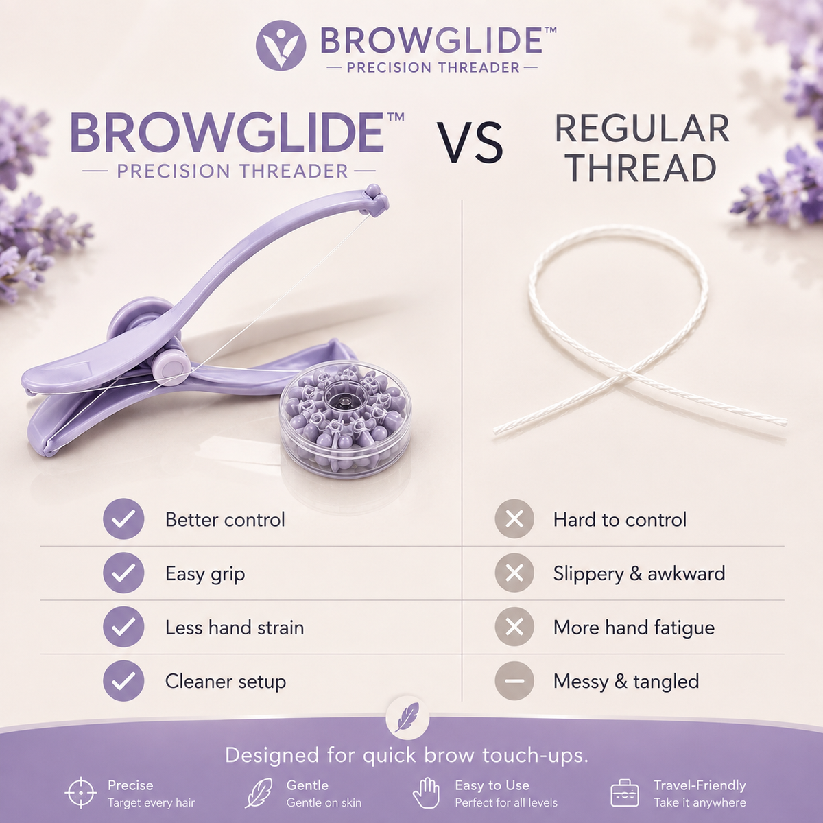 BrowGlide™ Precision Threader